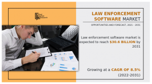 Law Enforcement Software Market