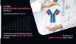 Monoclonal Antibodies Market to Reach $390.58 Bn, Globally at 10.2% CAGR by 2030