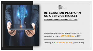 Integration Platform as a Service Market