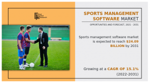 Sports Management Software Market