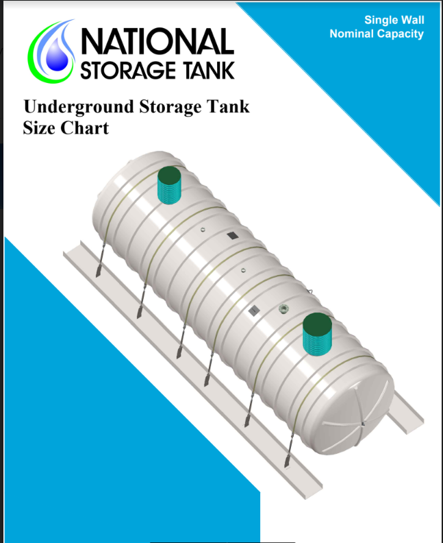 Above Ground vs Underground Water Storage Tanks - NST