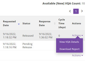 Download VQA Reports easily