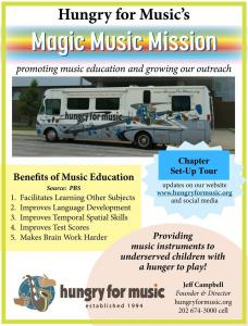 Hungry for Music national chapter set-up tour poster showing the Magic Music bus, a Magic Music Mission statement and list of the benefits of Music Education