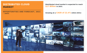 Distributed Cloud Market