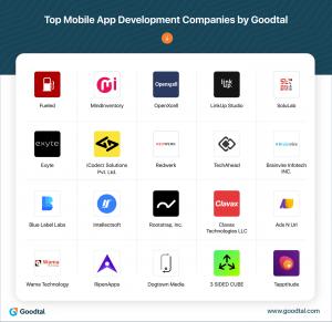 Goodtal Lists an Impressive Group of Top Mobile App Development ...