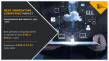 Next Generation Computing Market Forecasted to Reach $782.10 Billion (2030) at 19.4% CAGR