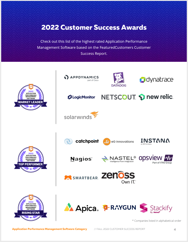 The Top Application Performance Management Software According to