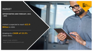 Marketing Attribution Software Market