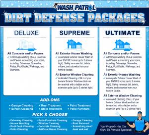 Wash Patrol Dirt Defense Packages
