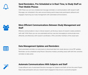 Mosio Announces Study Team Reminders™, Automated Communications For ...