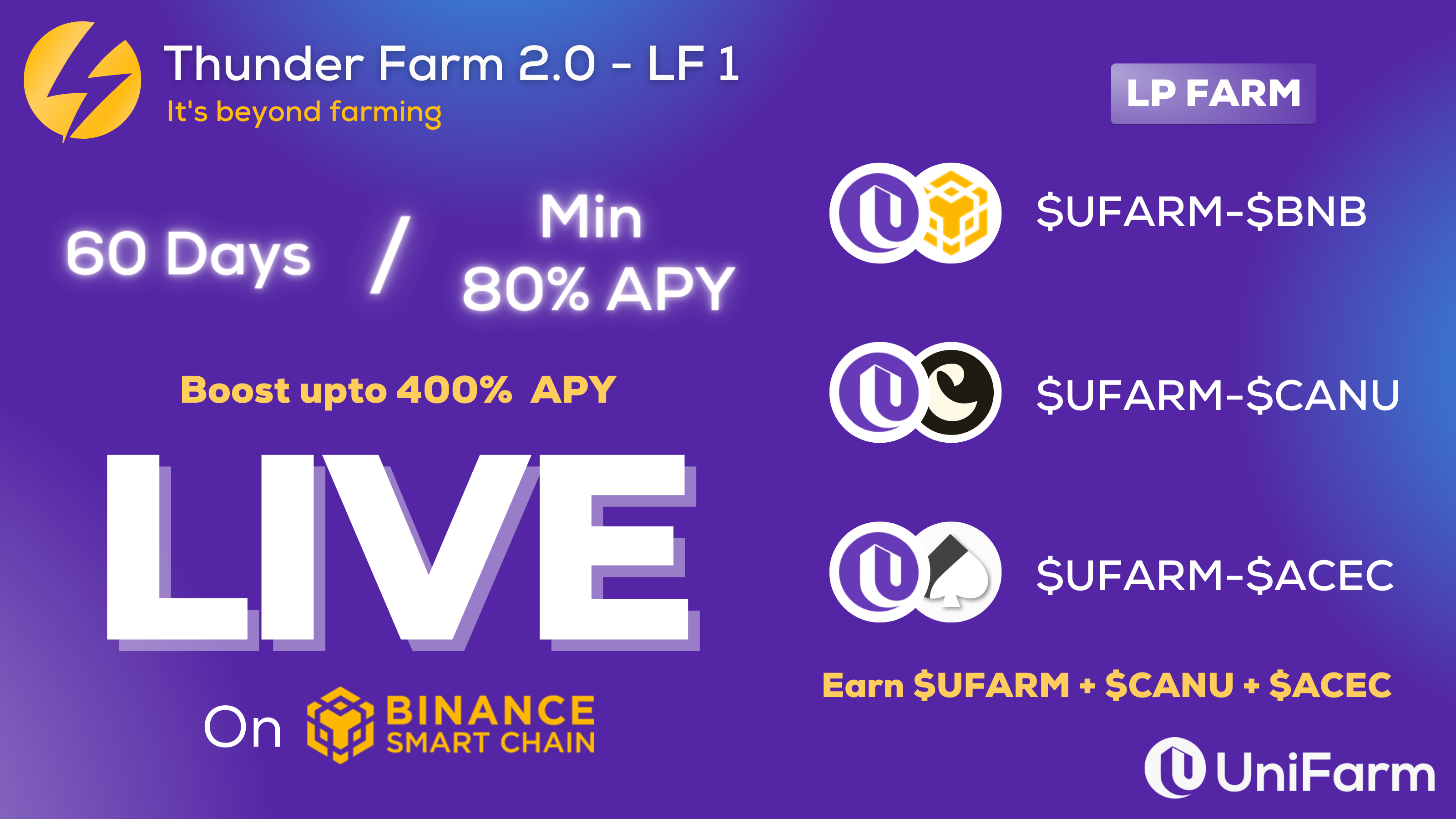 UniFarm launches Thunder Farm 2.0 with UFARM, CANU and ACEC which go