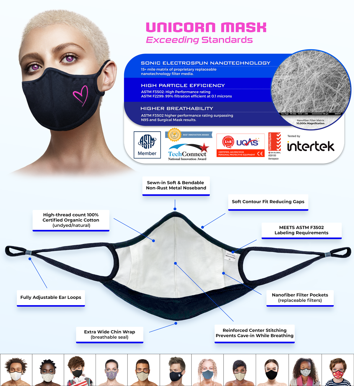 unicorn breathing mask