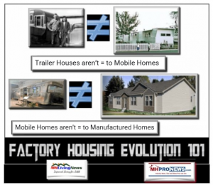The evolution of factory built manufactured homes. From Trailer Houses (1930s to 1950s), to Mobile Homes (1950s to mid-1970s) to Manufactured Housing that launched on 6.15.1976. The manufactured home shown is a post MHIA residential style home.