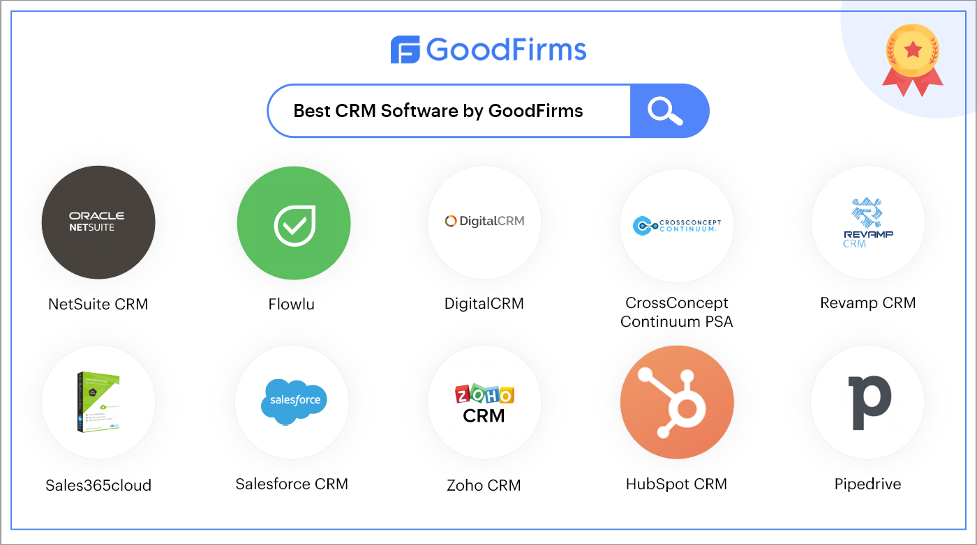 GoodFirms Discloses the Filtered List of Best Custom Software