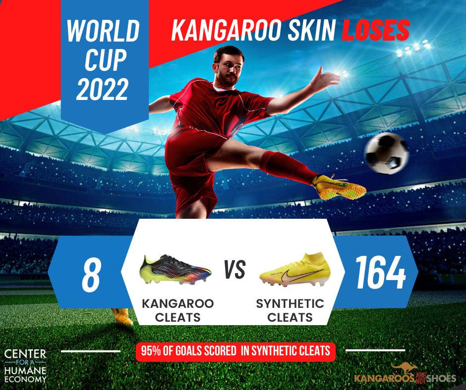 KangarooSkin Soccer Cleats a Virtual NoShow at 2022 World Cup The
