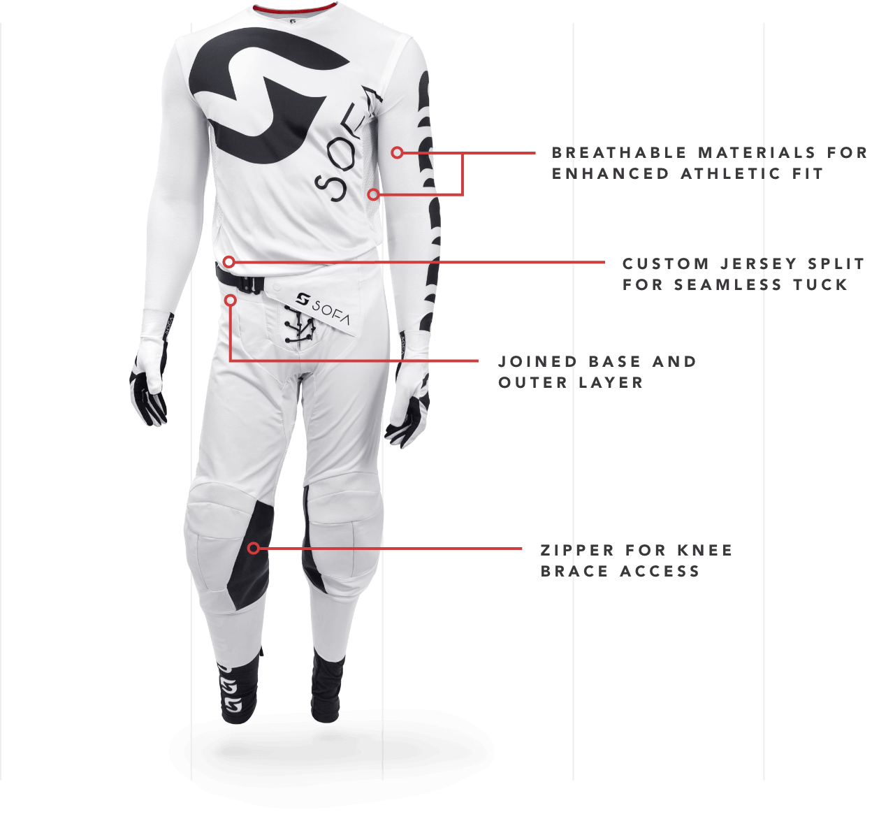 Youth ProZip White MX Pants - SOFA™