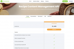 Edamam Announces the Release of a Recipe Content Management API - AFV NEWS
