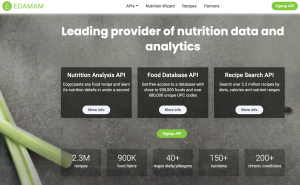 Edamam Announces the Release of a Recipe Content Management API - AFV NEWS