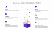 MojoAuth Pioneers Seamless Transition to Passkeys with Enhanced User Education and Support