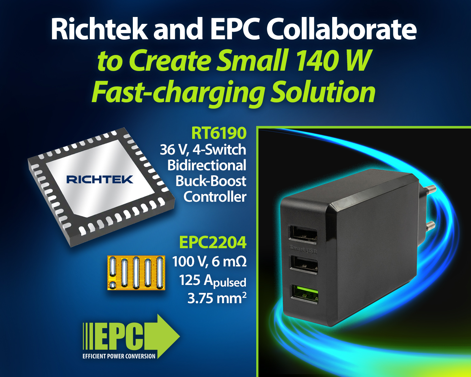 Sharge USB charger uses EPC GaN FETs - News
