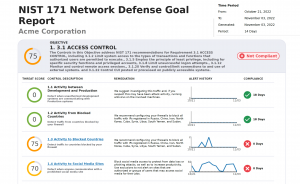NIST 800-171 CMMC Level 2 Compliance Report