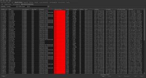 Example System Access Alarms and IP Location