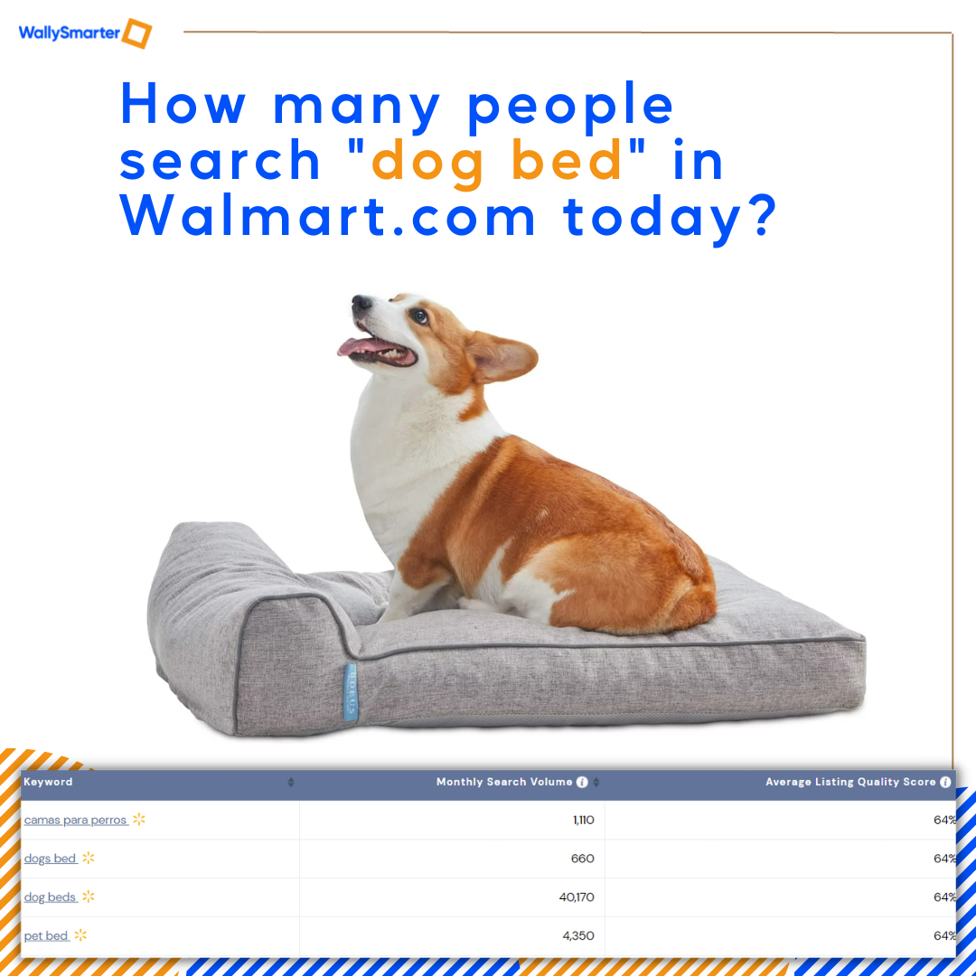 WallySmarter: The New Technological Revolution To Profit From Walmart ...