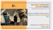 Military Embedded System Market is Anticipated to Increase at a Stable CAGR over the Forecast Period (2021-2031)