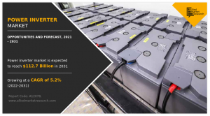 Power Inverter Market