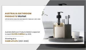Australia Bathroom Products Market is Expected to Exceed Value of $4,536.2 Million by the End of 2030