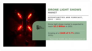 Drone light show-amr