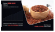 Red Rice Market to Surge to $4,110.9 Million by 2030 As Revealed In New Report