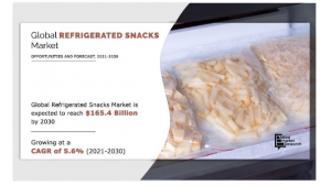 Refrigerated snacks market size was estimated at $94