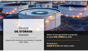 Oil Storage Market
