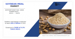 The global soybean meal industry generated $59 Soybean Meal