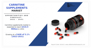 Carnitine Supplements