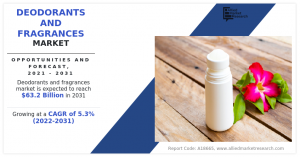 Deodorants and Fragrances Market