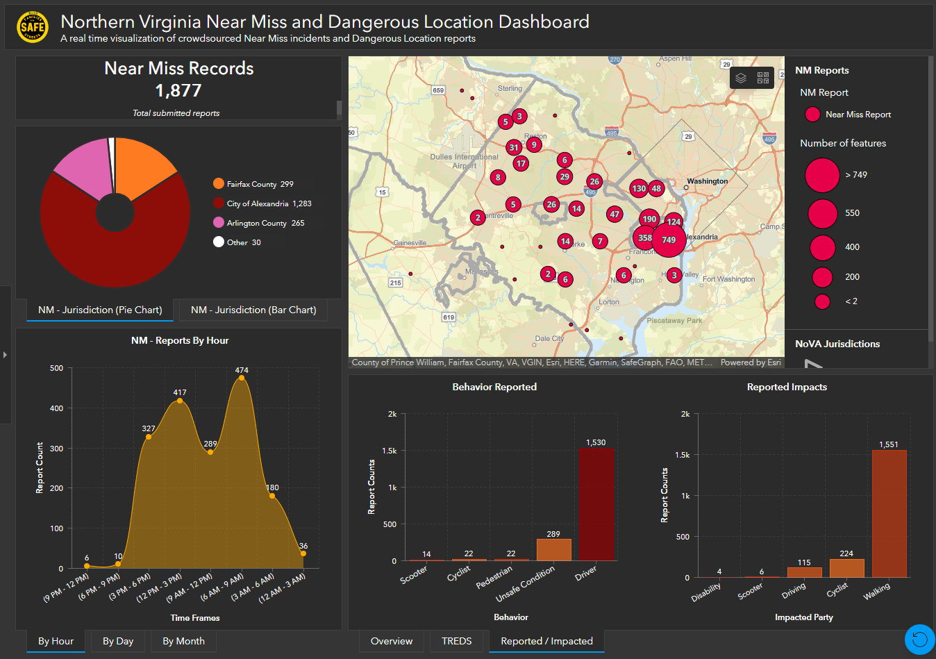 North Virginia Families for Safe Streets Launches New Pedestrian Near Miss and Dangerous