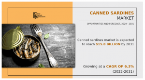 Canned sardines market size was generated $7 Canned Sardines demand