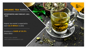The global organic tea industry was estimated at $905 Organic Tea