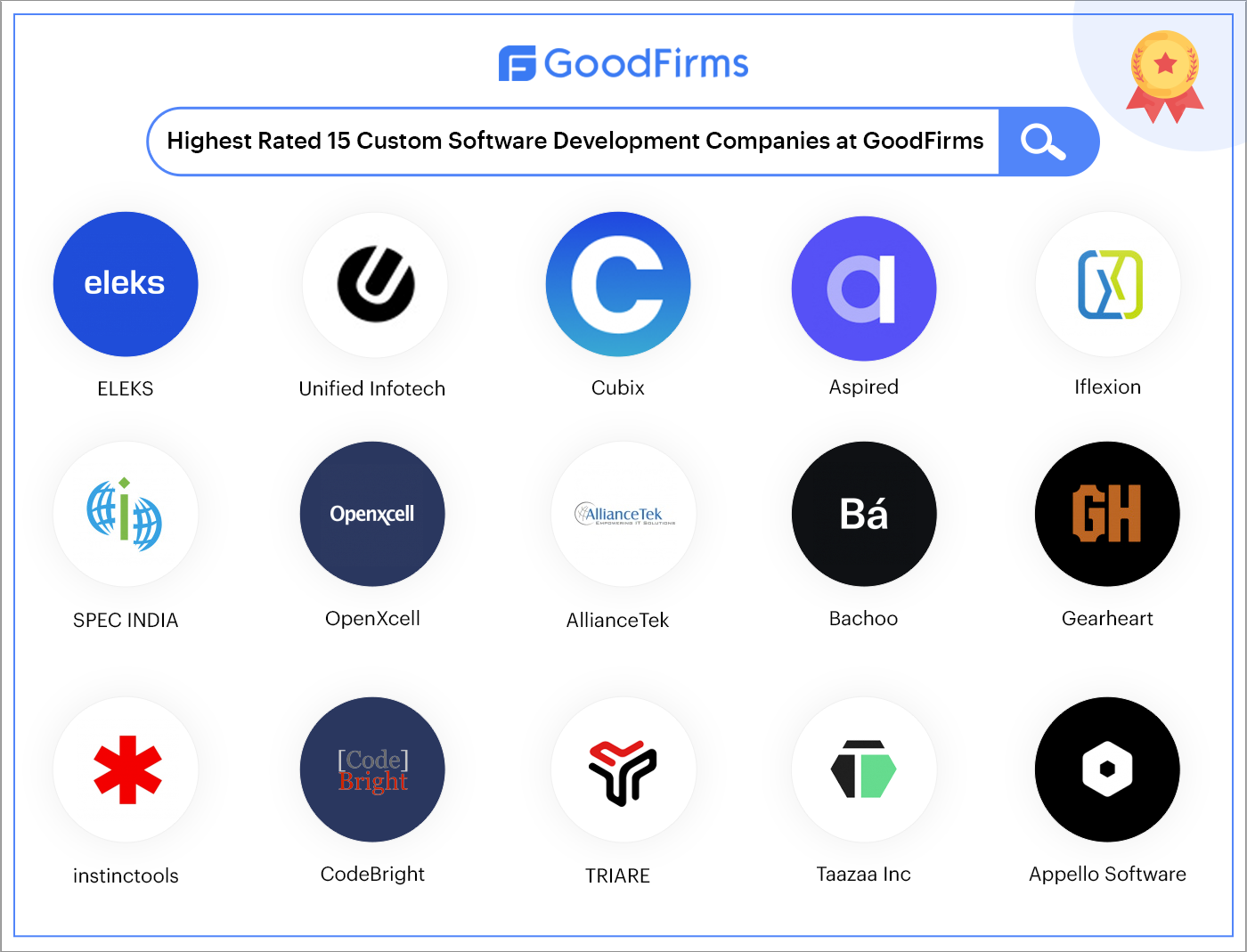 Software Development Companies to Look For in 2023