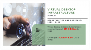 Virtual Desktop Infrastructure Market