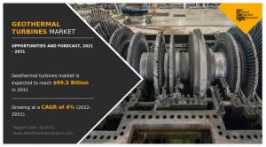 Geothermal Turbines Market