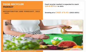 The global food recycler industry generated $26 Food Recycler Market