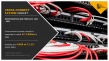 Cross-Connect System Market to Witness Comprehensive Growth by 2031