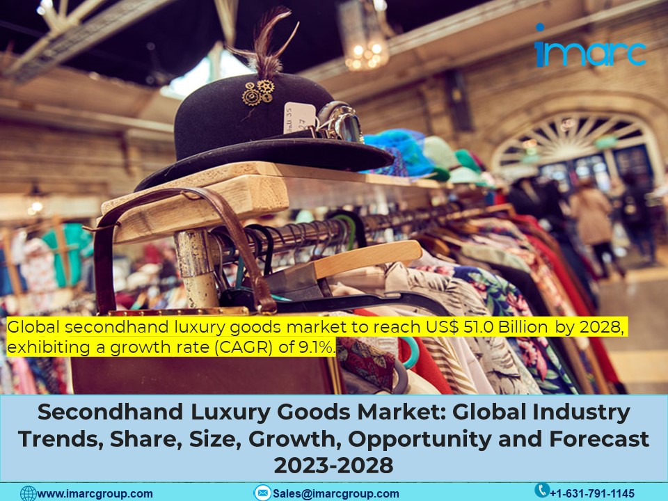 14364162 Secondhand Luxury Goods Market 960x720 