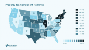 The 10 US Cities With The Highest And Lowest Property Tax Rates In The ...