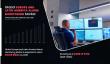 Europe and Latin America Alarm Monitoring Market Trends, Active Key Players, and Growth Projection Up to 2030