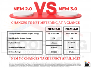 nem 2 vs. nem 3