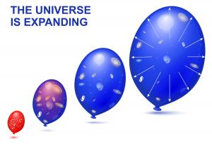 Universe is Expanding like a (Hyper) Balloon